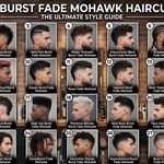 Burst Fade Mohawk Haircut